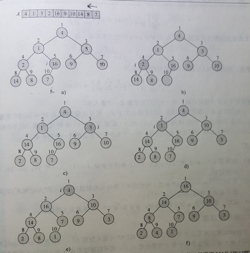 构建堆